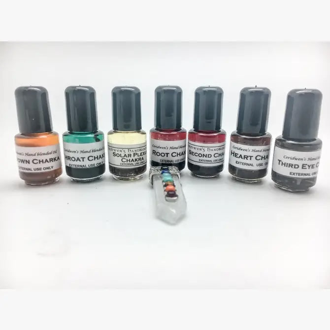 Third Eye Chakra Oil